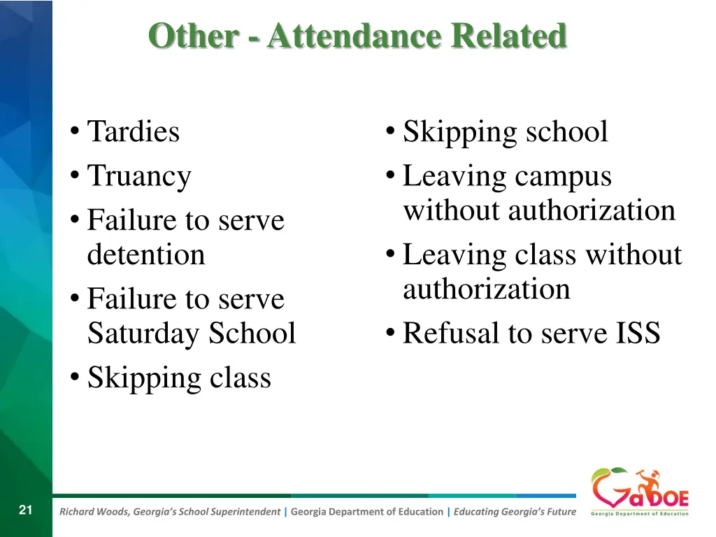 other attendance related