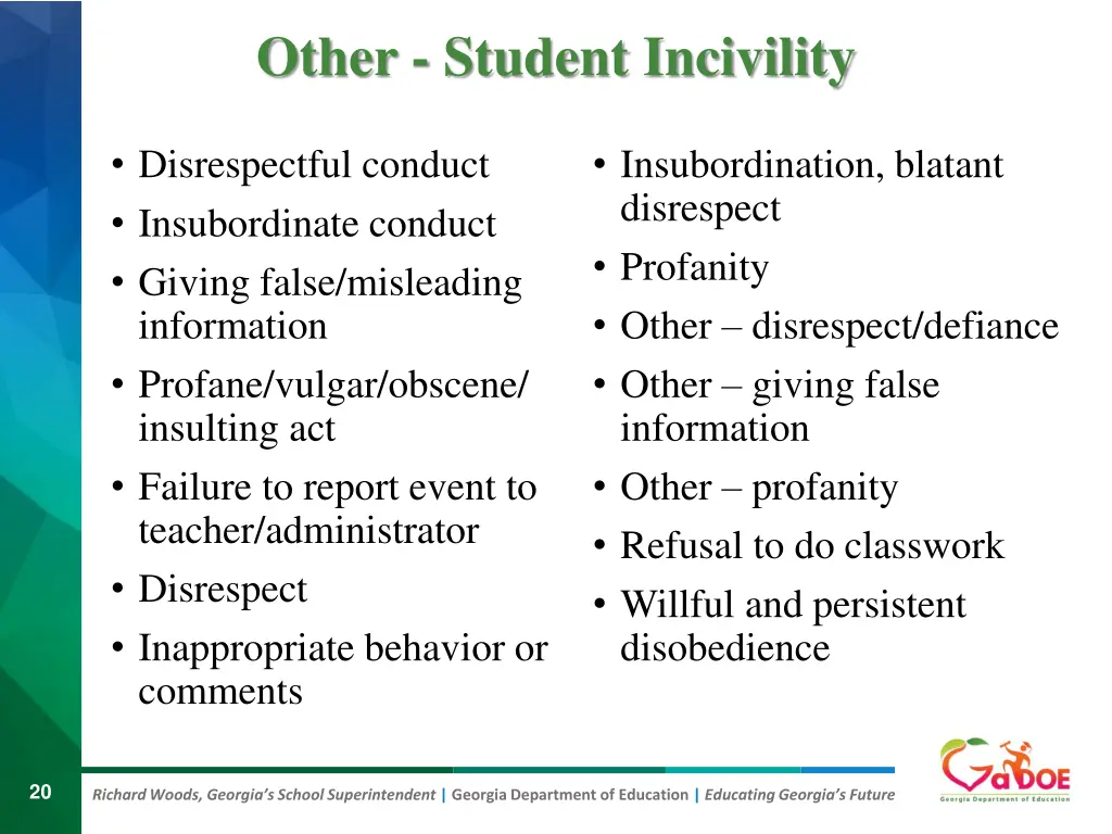 other student incivility