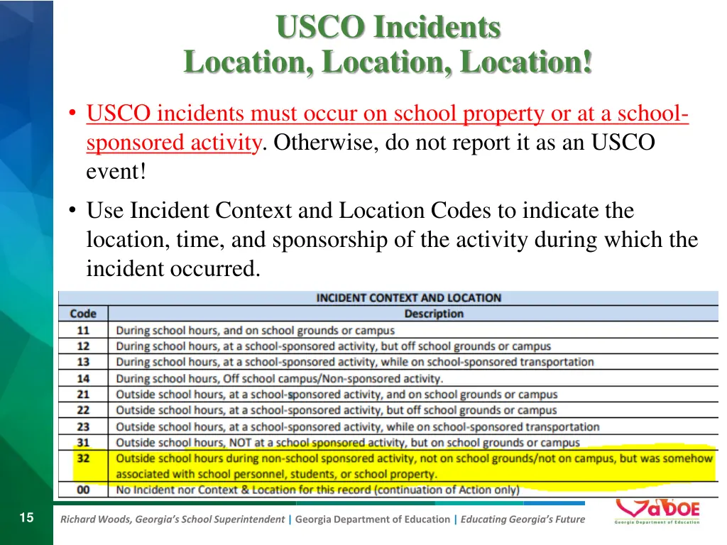 usco incidents location location location