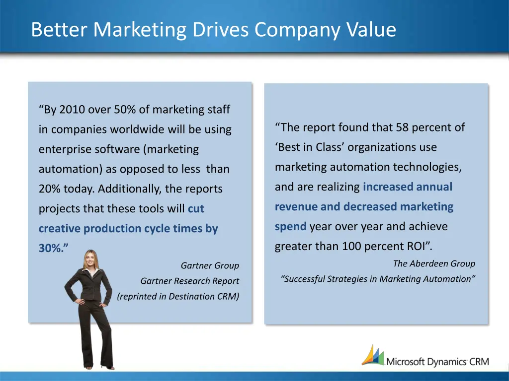 better marketing drives company value