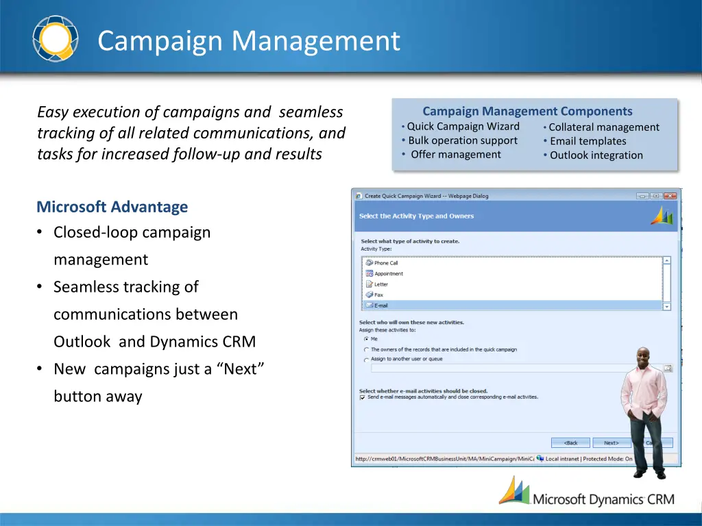 campaign management