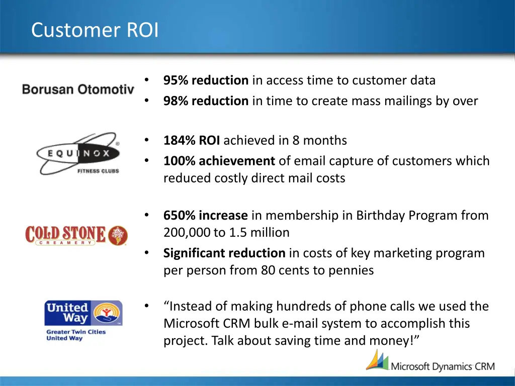 customer roi