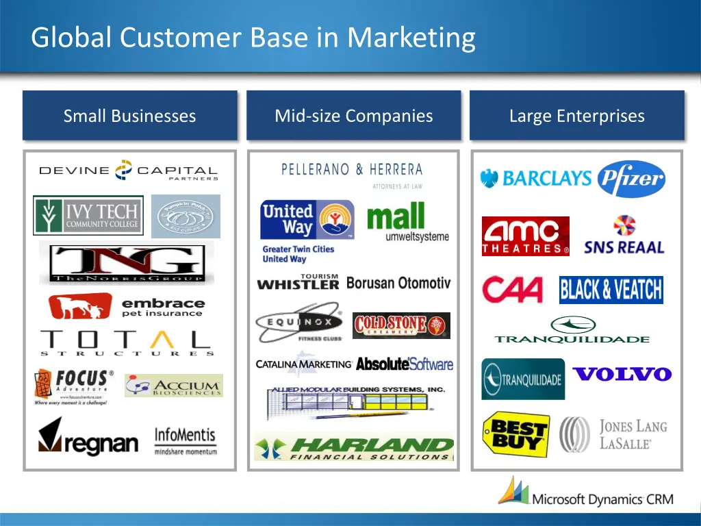 global customer base in marketing