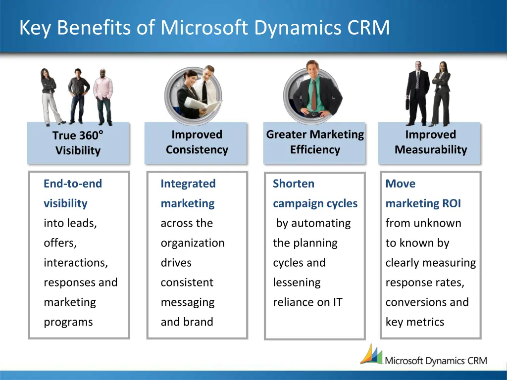 key benefits of microsoft dynamics crm