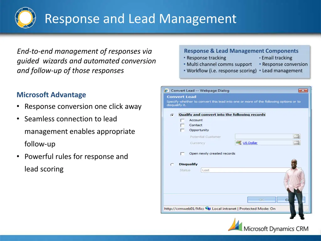 response and lead management