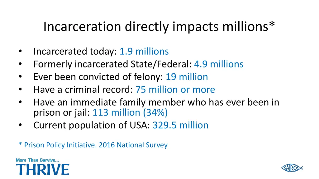 incarceration directly impacts millions