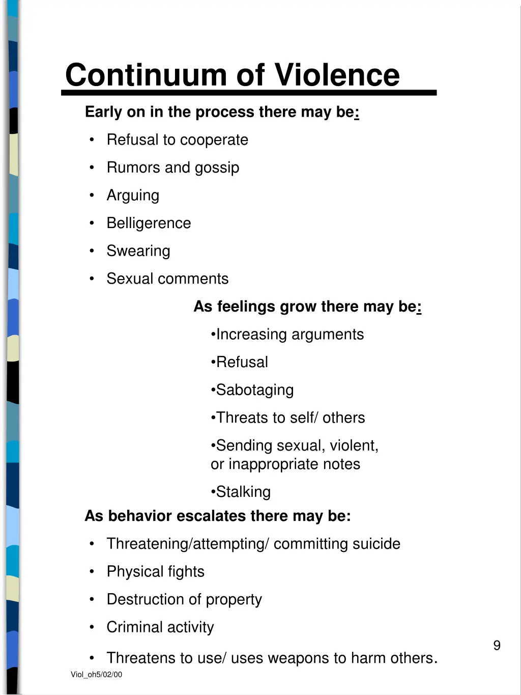 continuum of violence