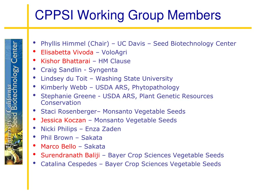 cppsi working group members