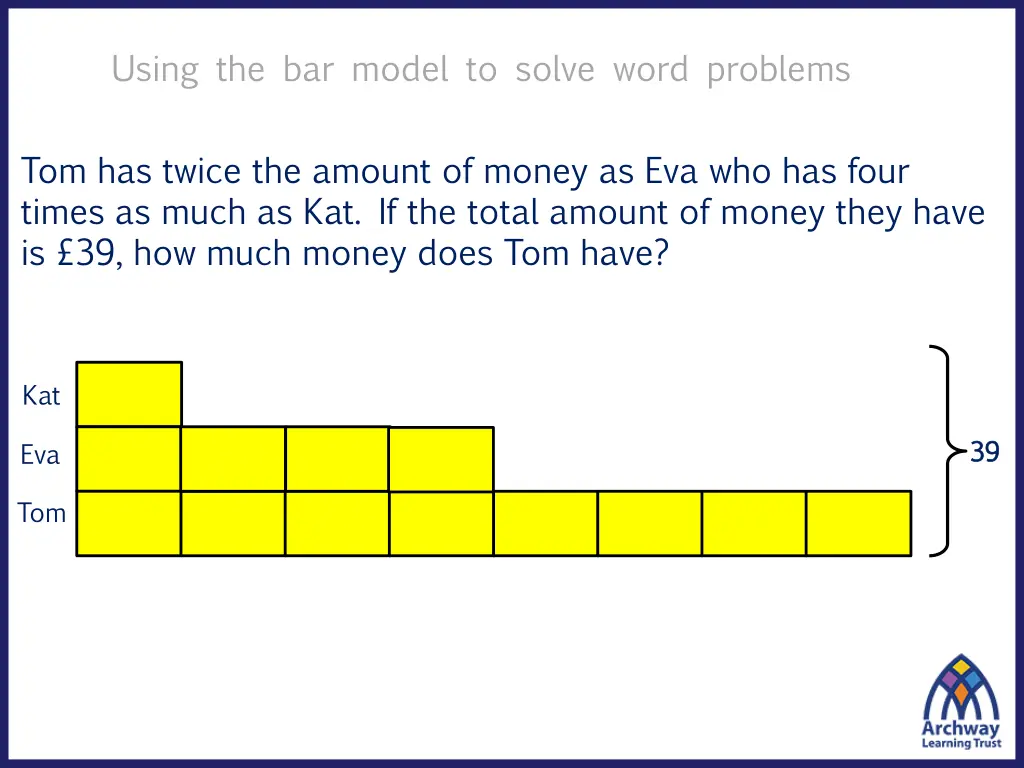 using the bar model to solve word problems 2