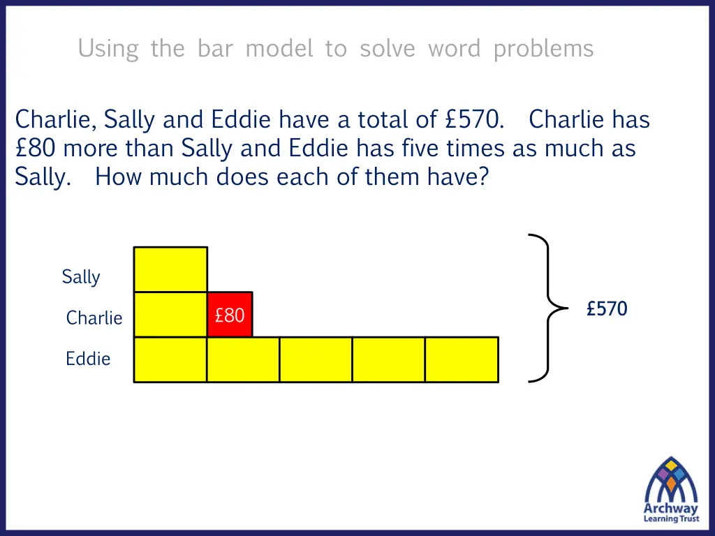 using the bar model to solve word problems 4