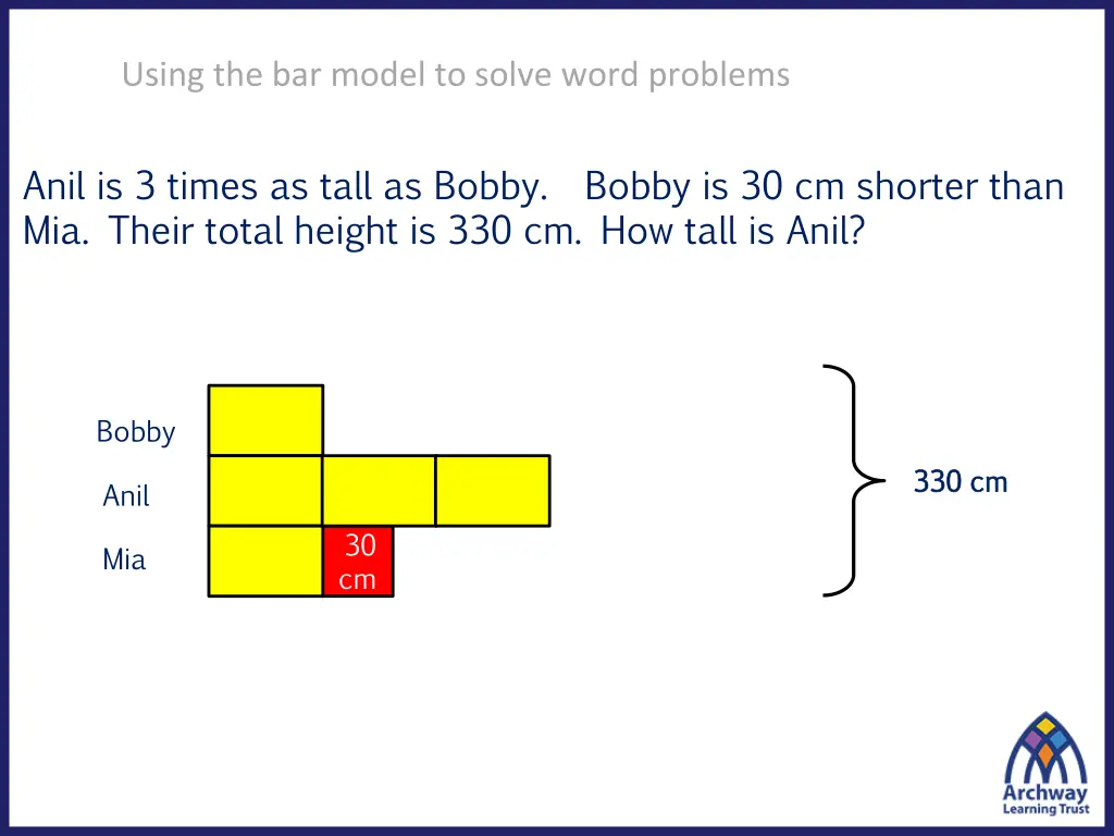 using the bar model to solve word problems 6