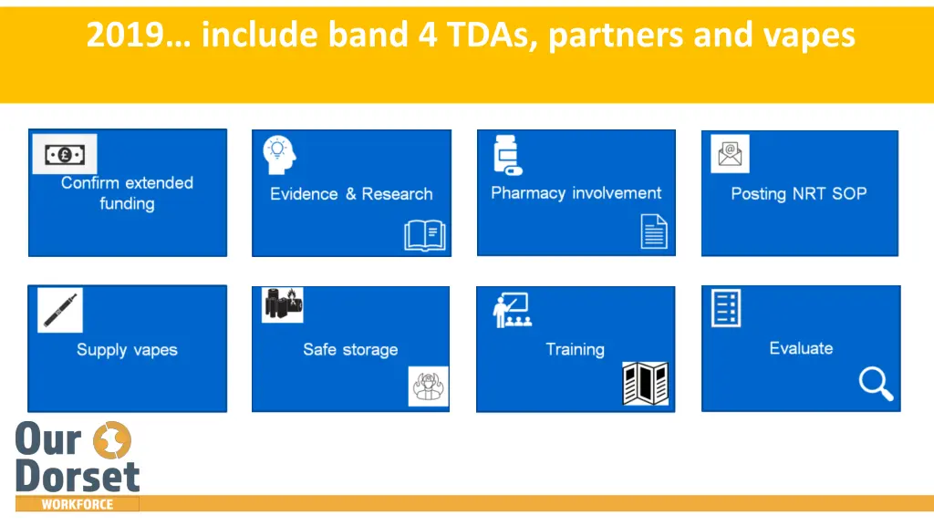 2019 include band 4 tdas partners and vapes