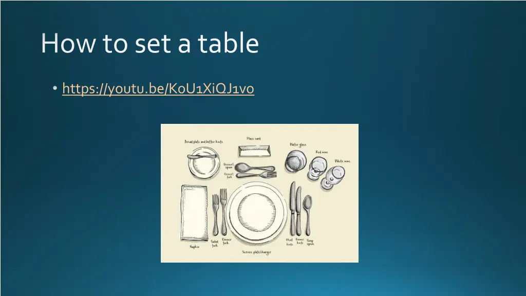 how to set a table