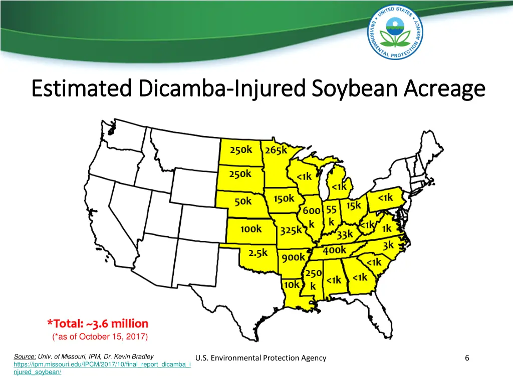 estimated estimated dicamba