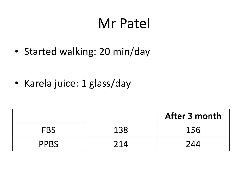 mr patel 1