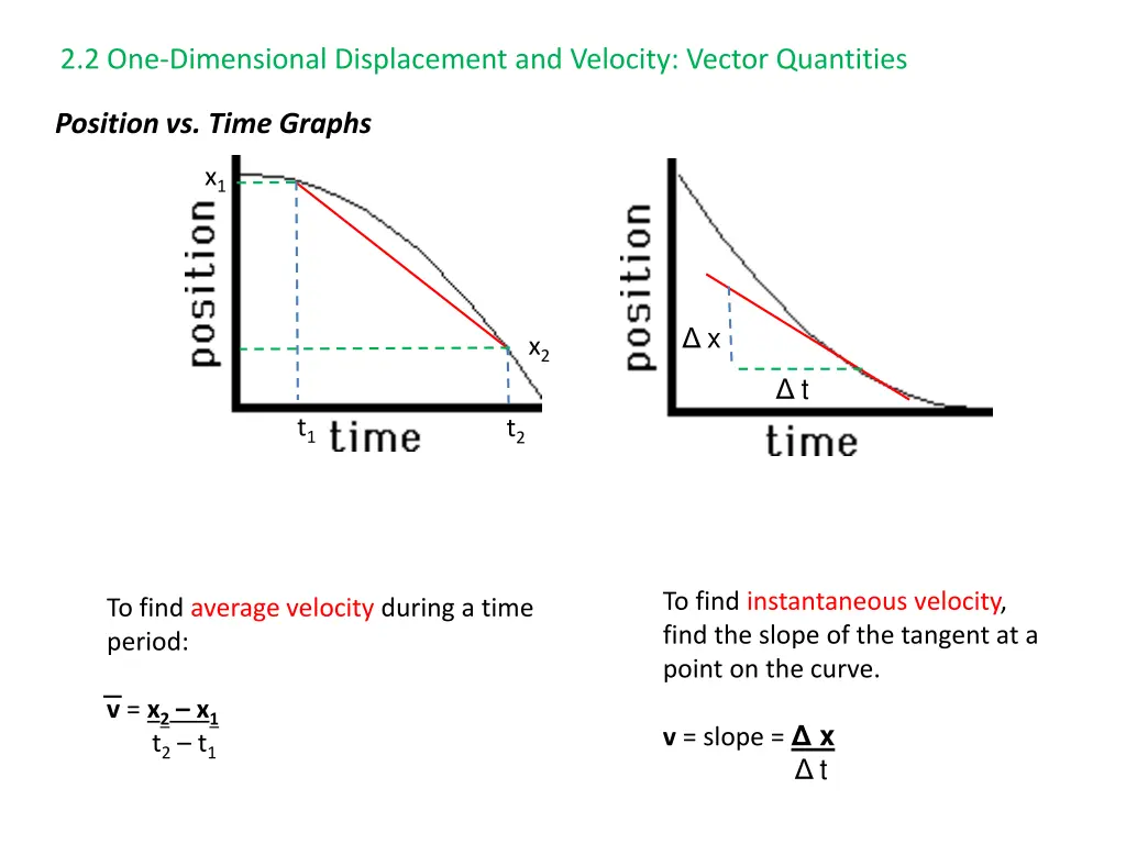 2 2 one dimensional displacement and velocity 10