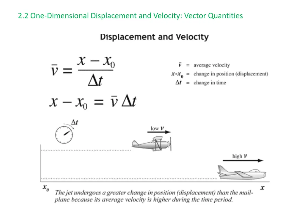 2 2 one dimensional displacement and velocity 3