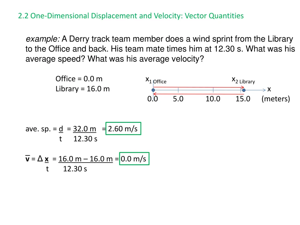 2 2 one dimensional displacement and velocity 4