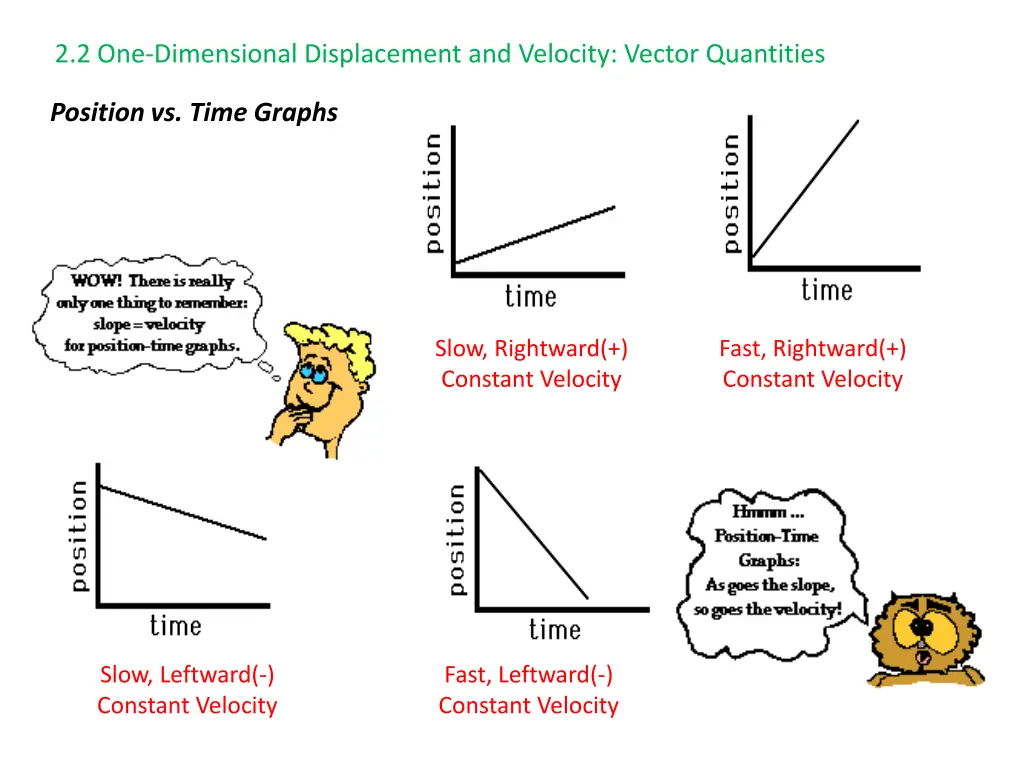 2 2 one dimensional displacement and velocity 9