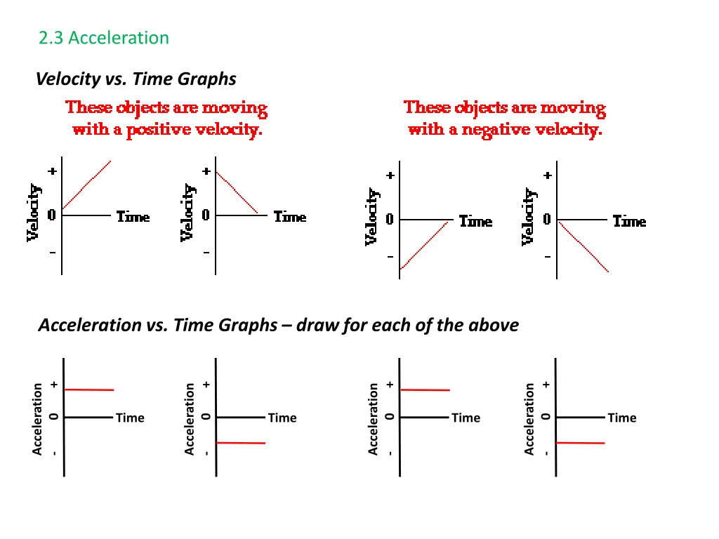 2 3 acceleration 6