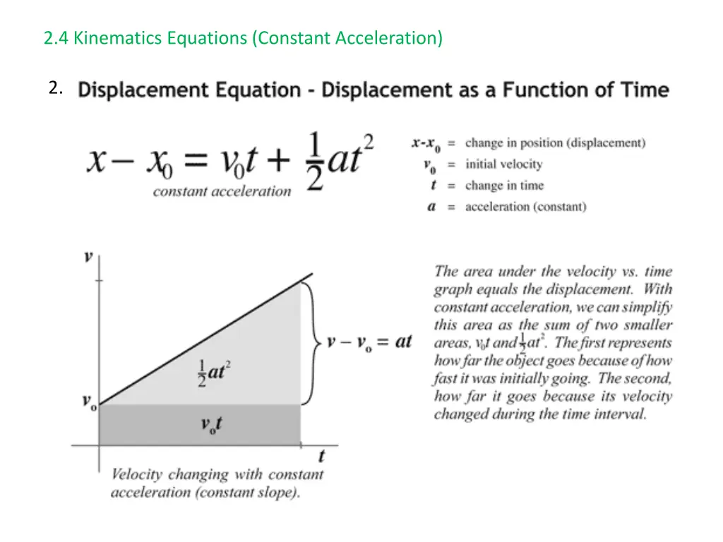 2 4 kinematics equations constant acceleration 2