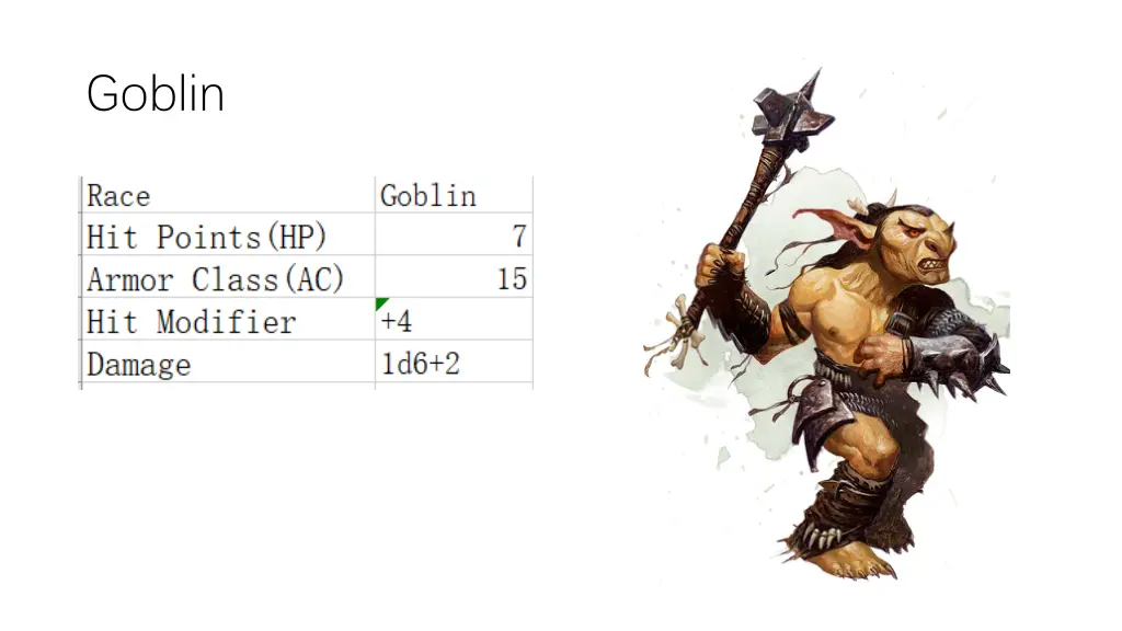 goblin