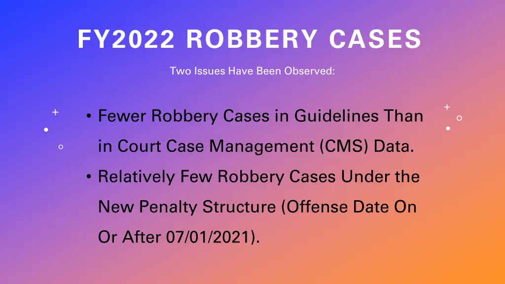 fy2022 robbery cases