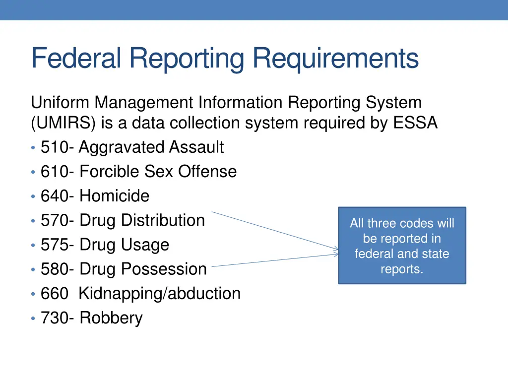 federal reporting requirements 1