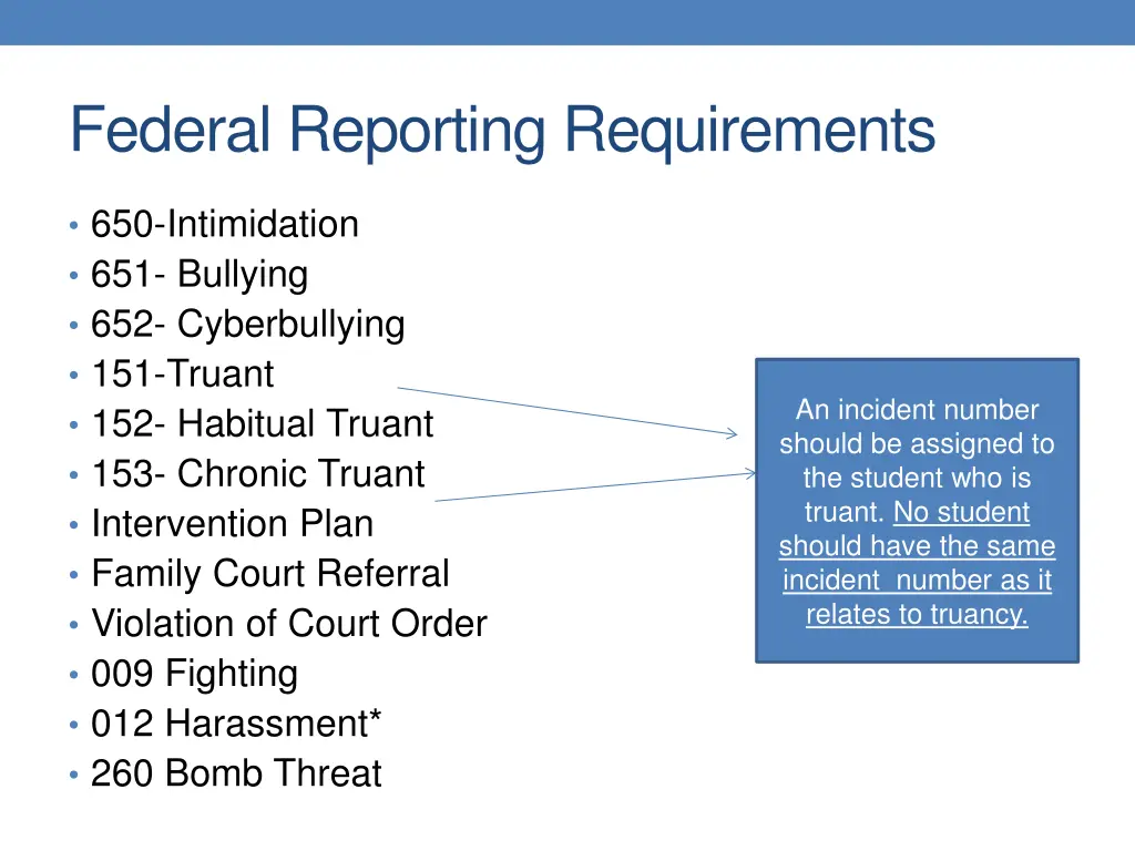 federal reporting requirements 3