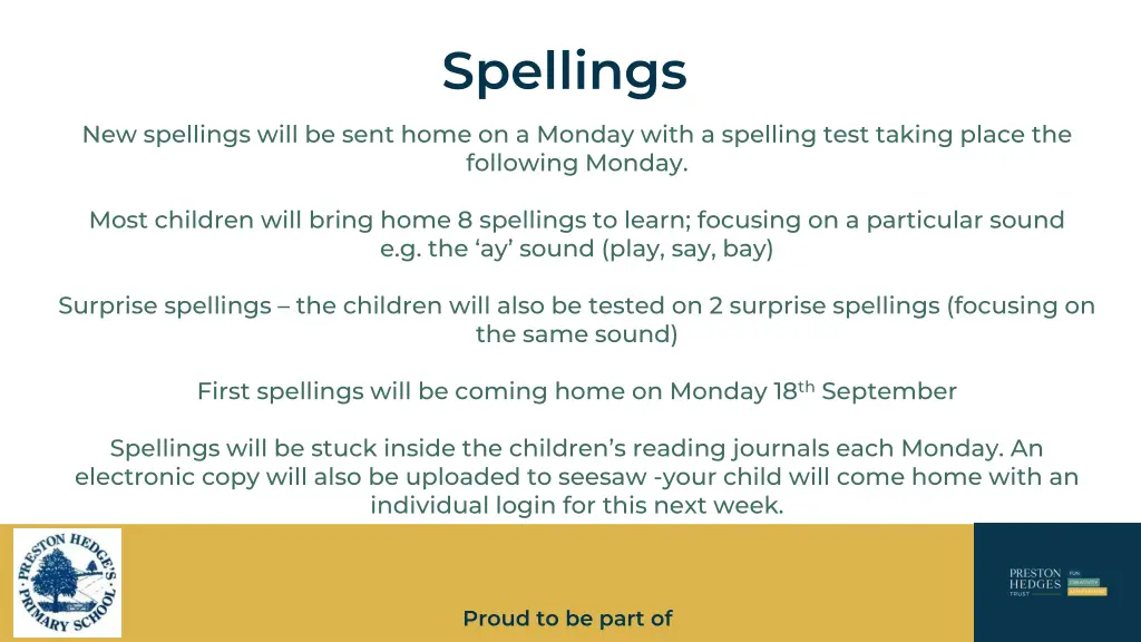 spellings