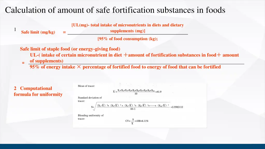 calculation of amount of safe fortification