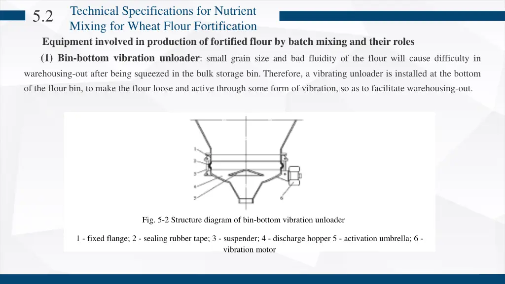 technical specifications for nutrient mixing 3