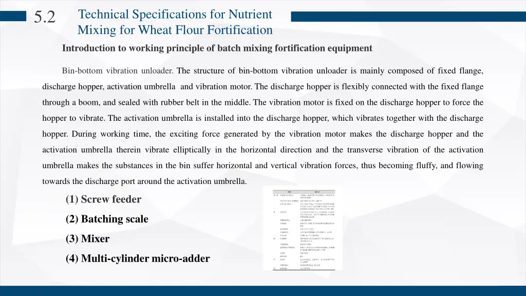 technical specifications for nutrient mixing 5