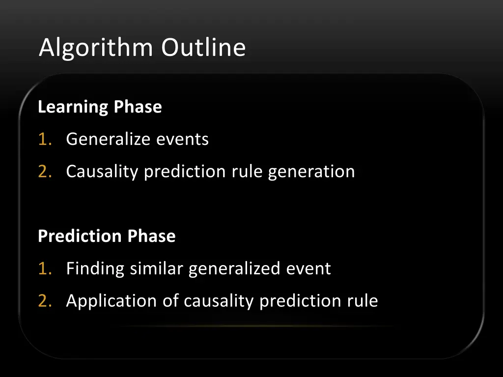 algorithm outline