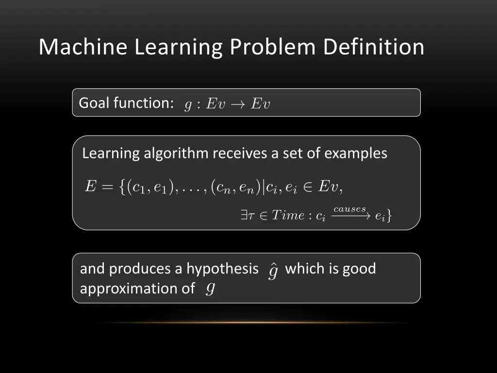 machine learning problem definition