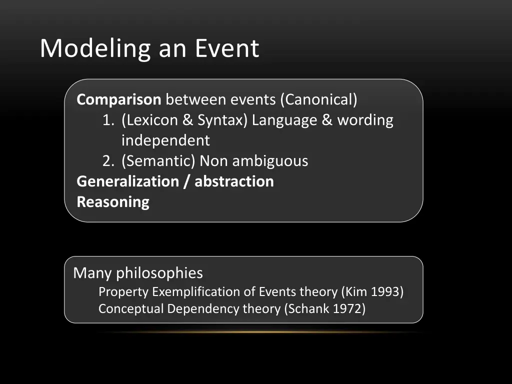 modeling an event