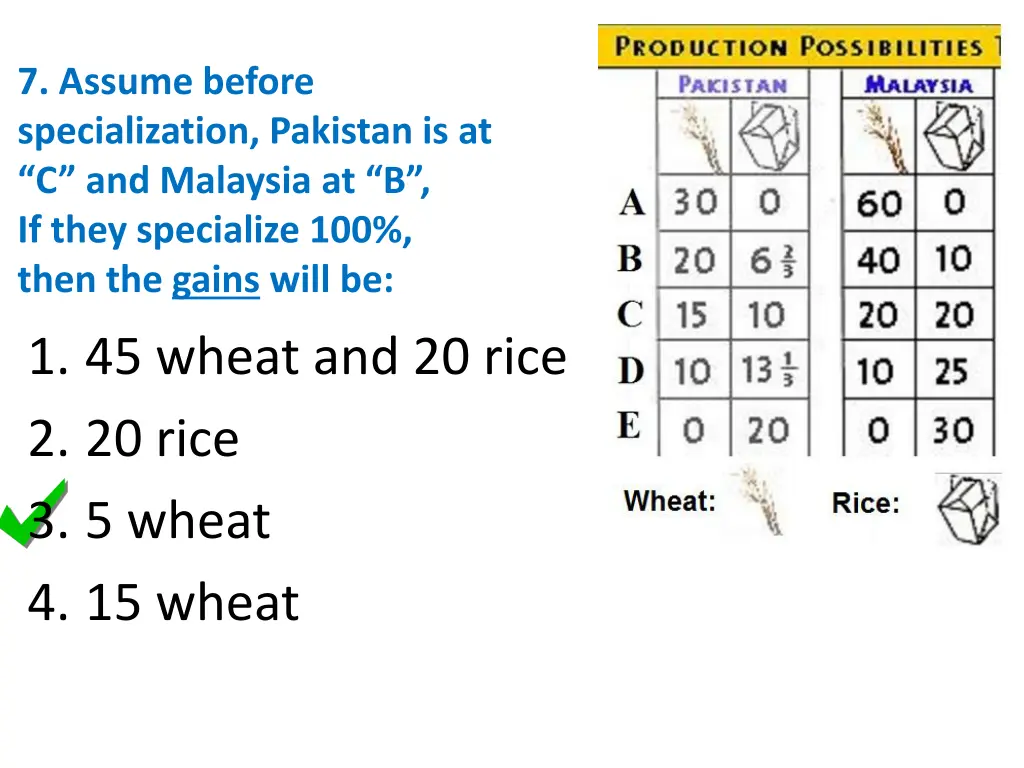 7 assume before specialization pakistan 1