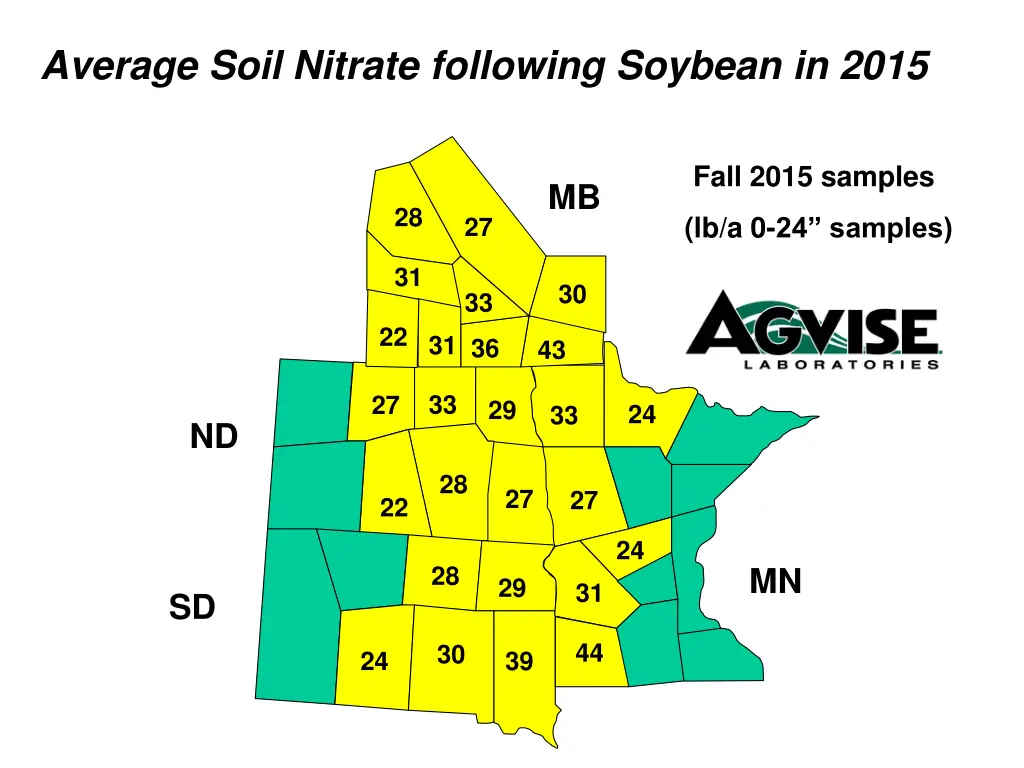 average soil nitrate following soybean in 2015