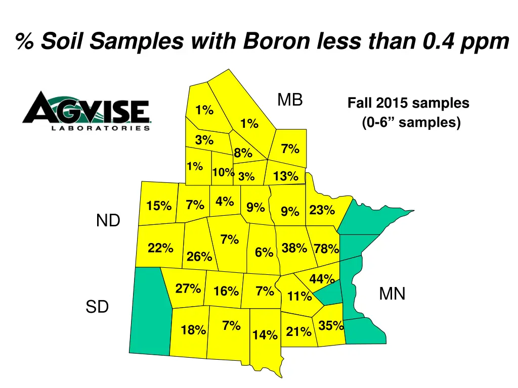 soil samples with boron less than 0 4 ppm