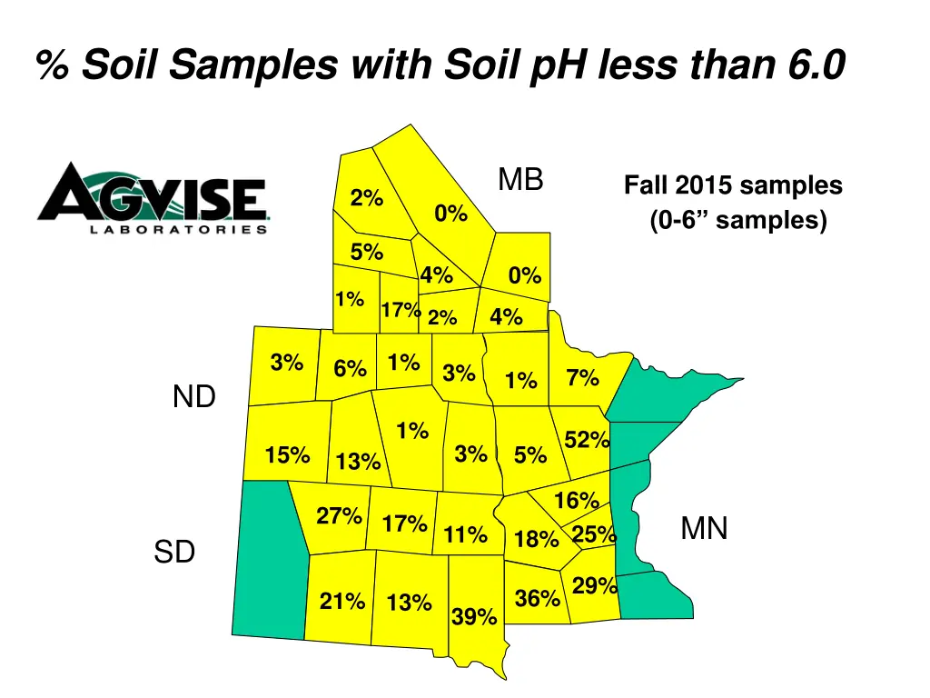 soil samples with soil ph less than 6 0