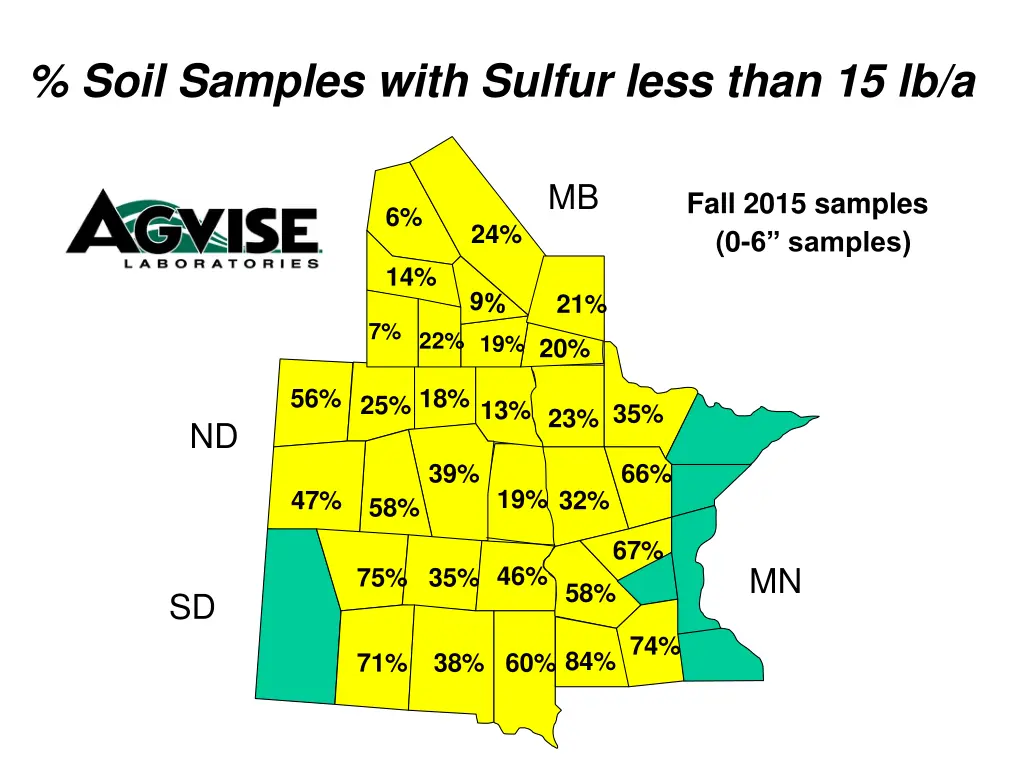 soil samples with sulfur less than 15 lb a