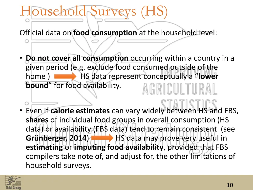 household surveys hs