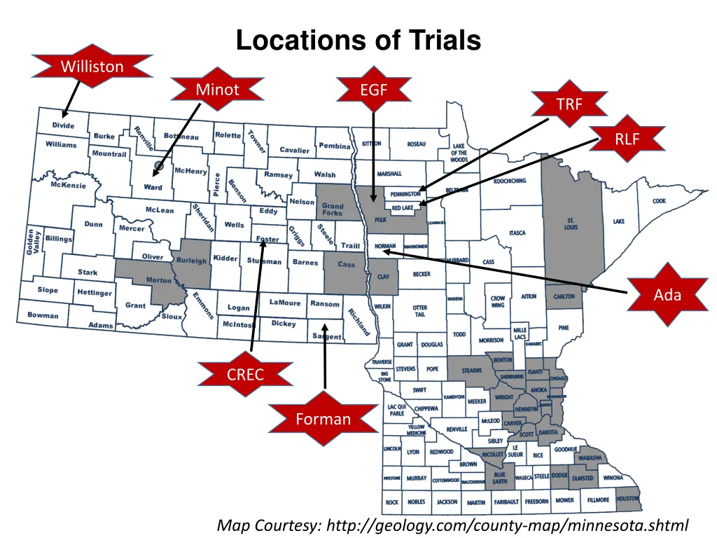 locations of trials