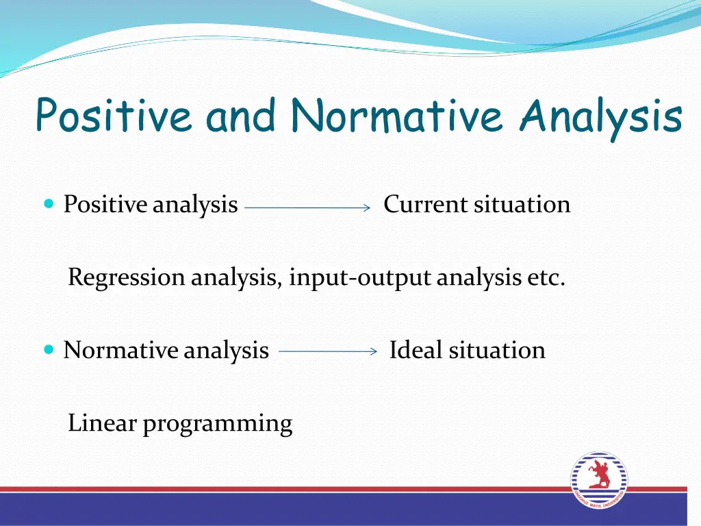 positive and normative analysis