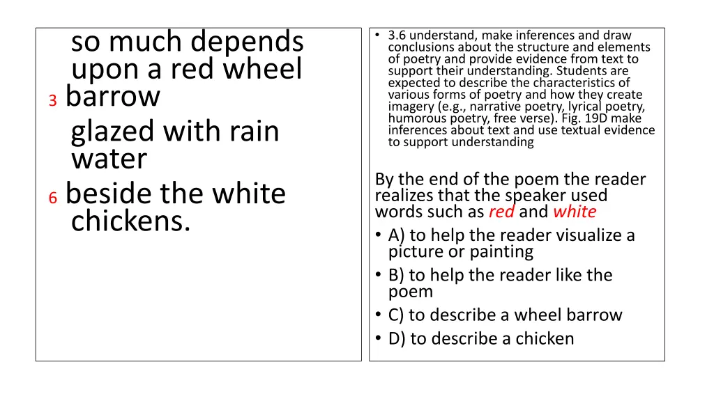 so much depends upon a red wheel 3 barrow glazed