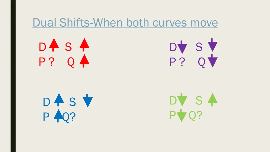 dual shifts when both curves move