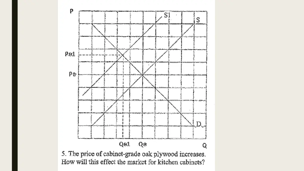 slide5