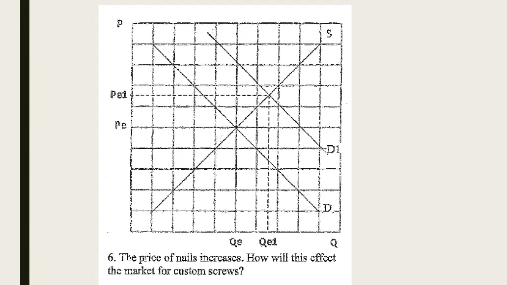 slide6