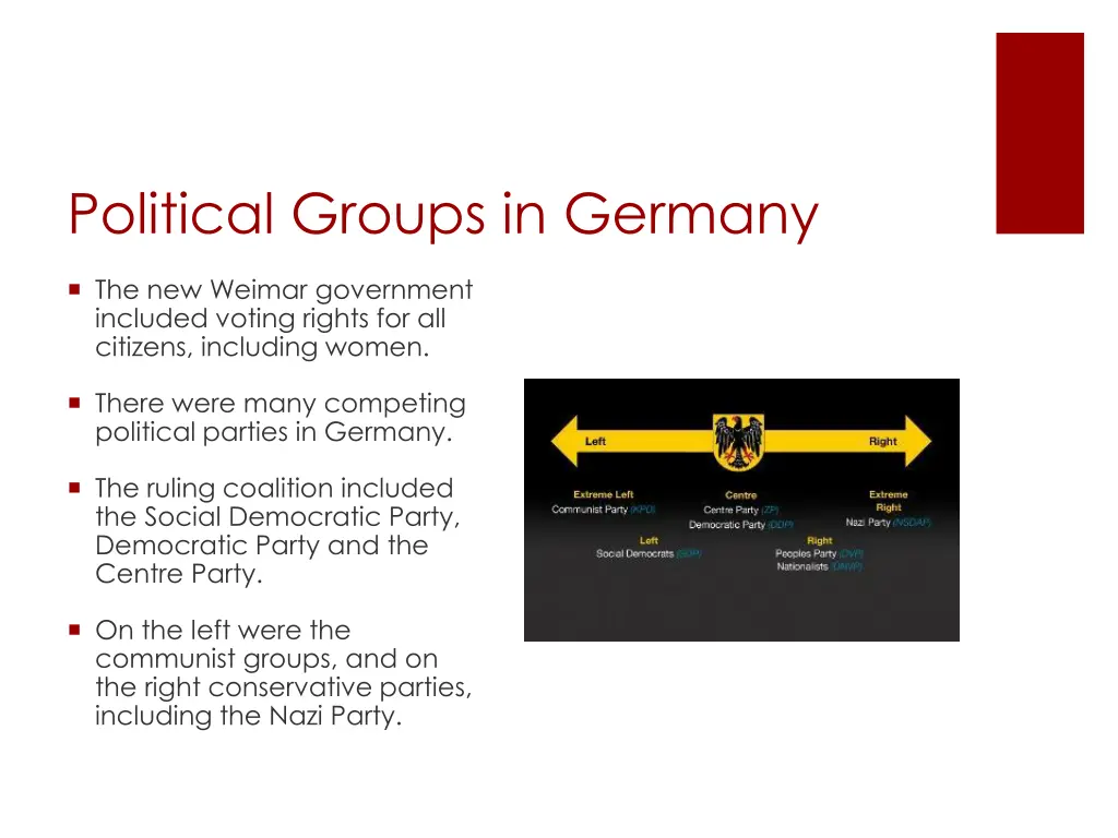 political groups in germany