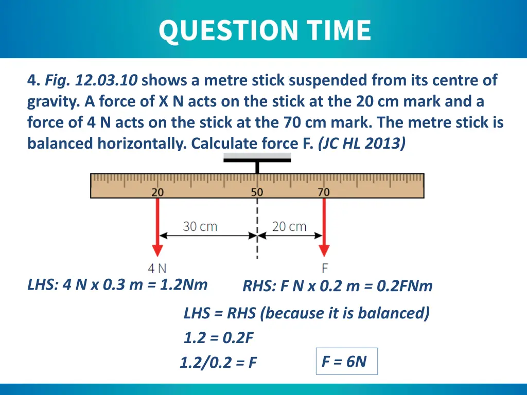 4 fig 12 03 10 shows a metre stick suspended from